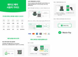 Tencent Enhances Digital Payment Services for Overseas Tourists in China