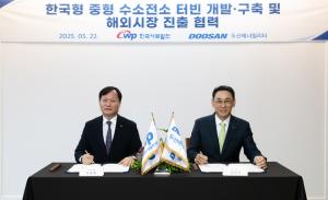 Doosan Enerbility and Korea Western Power Sign MOU to Develop and Export 90MW Hydrogen Power Turbines
