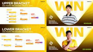 Com2uS Announces Korean Representatives for SWC2025 Asia-Pacific Cup